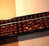 Image result for Abacus Dish