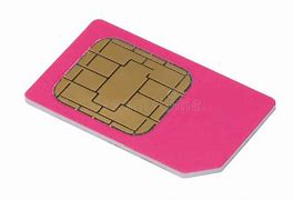 Image result for Sim Card in Mobile Phone
