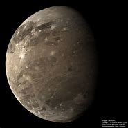 Ganymede 的图像结果