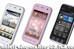 Image result for Pantech C150