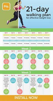 Image result for Weight Loss Program Printable