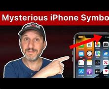 Image result for iPhone Screen Symbols Chart