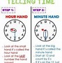 Image result for How Long Is a Minute Cartoon