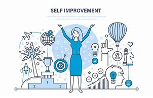 Image result for Self Improvement and Brain Clip Art