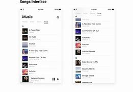 Image result for Amazon Music GUI