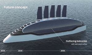 Image result for Solar Battery Ship
