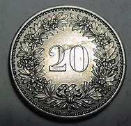 Image result for Switzerland Coinage