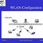 Image result for WWAN Wireless Wide Area Network