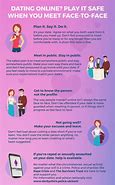 Image result for Online Dating Safety Tips