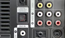 Image result for Single Hole Audio Out On TV