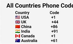 Image result for China Phone Country Lock Code