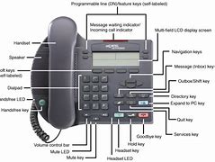Image result for Phone Diagram