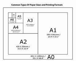 Image result for Printer Page Size Chart