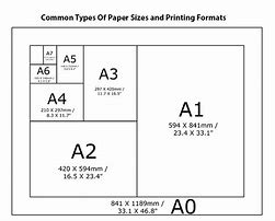 Image result for Printer Paper Chart