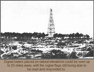 Image result for Vietnam Communication Tower