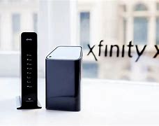 Image result for Xfinity WiFi Prices
