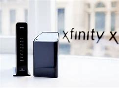 Image result for Xfinity Router Box