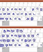 Image result for Bamini Tamil Font Layout