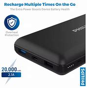 Image result for Philips Power Bank 20000mAh