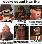 Image result for TF2 Scout Holding Cross Meme