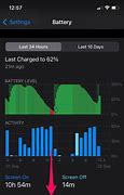 Image result for My iPhone Battery Is Draining Quickly
