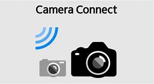 Image result for Canon Camera Connect for Windows