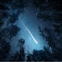 Image result for what is the differences between a asteroid a meteoroid and a meteorite