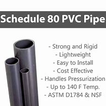 Image result for Schedule 80 Flat PVC
