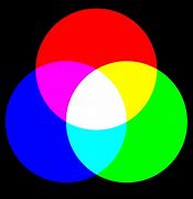 Image result for iPhone SE 2022 Colours