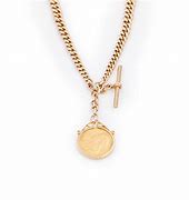 Image result for Sovereign Watch Pendant Shock Resistant