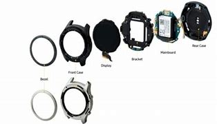 Image result for Galaxy Gear S3 Up Menu Bar