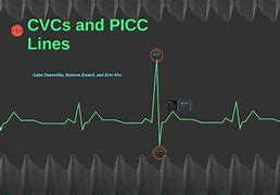 Image result for PICC Line Catheter Hub