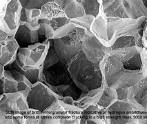 Image result for Hydrogen Embrittlement Fracture Surface Sem