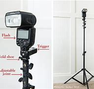 Image result for Off Camera Flash Pictures