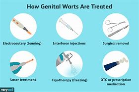 Image result for Genital Warts On Face