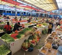 Image result for China Food Market