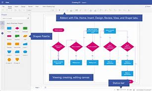 Image result for Visio for the Web