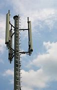 Image result for GSM Antenna