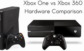Image result for Xbox 360 vs Xbox One