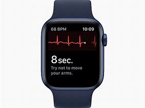 Image result for Apple Watch EKG Symbol