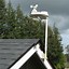 Image result for Weather Station Mounting Pole