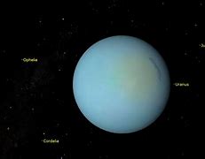 Image result for Map of Uranus