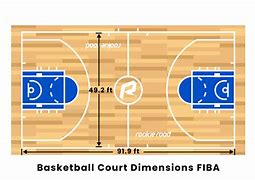 Image result for NBA Half-Court