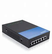 Image result for Router On 2X6