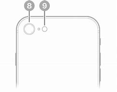 Image result for Back of iPhone SE 2