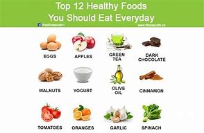 Image result for Healthy Food You Should Eat