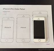 Image result for iPhone 6 Size 8