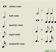 Image result for Rhythm Counts