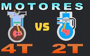 Image result for Motor 2T vs 4T