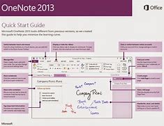 Image result for How to Use OneNote for Beginners